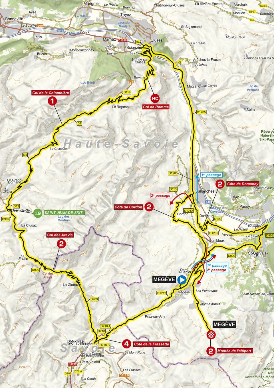 Passage Du Criterium Du Dauphine Infos Et Itineraires Office De Tourisme De Praz Sur Arly